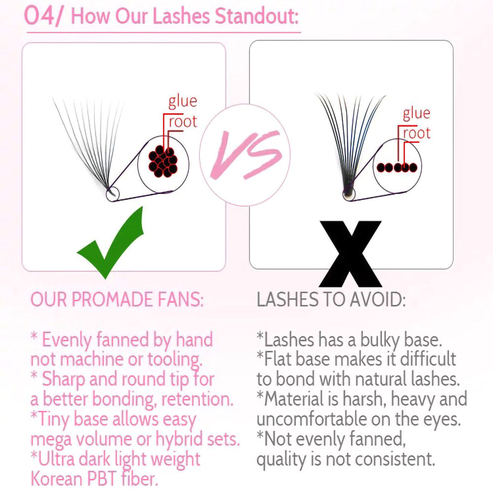 Loose Fan Promade 14D Lashes Extension | 0.07