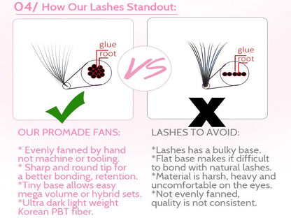 Single 8D Ultra-Speedy | Promade Lashes | 1000 fans