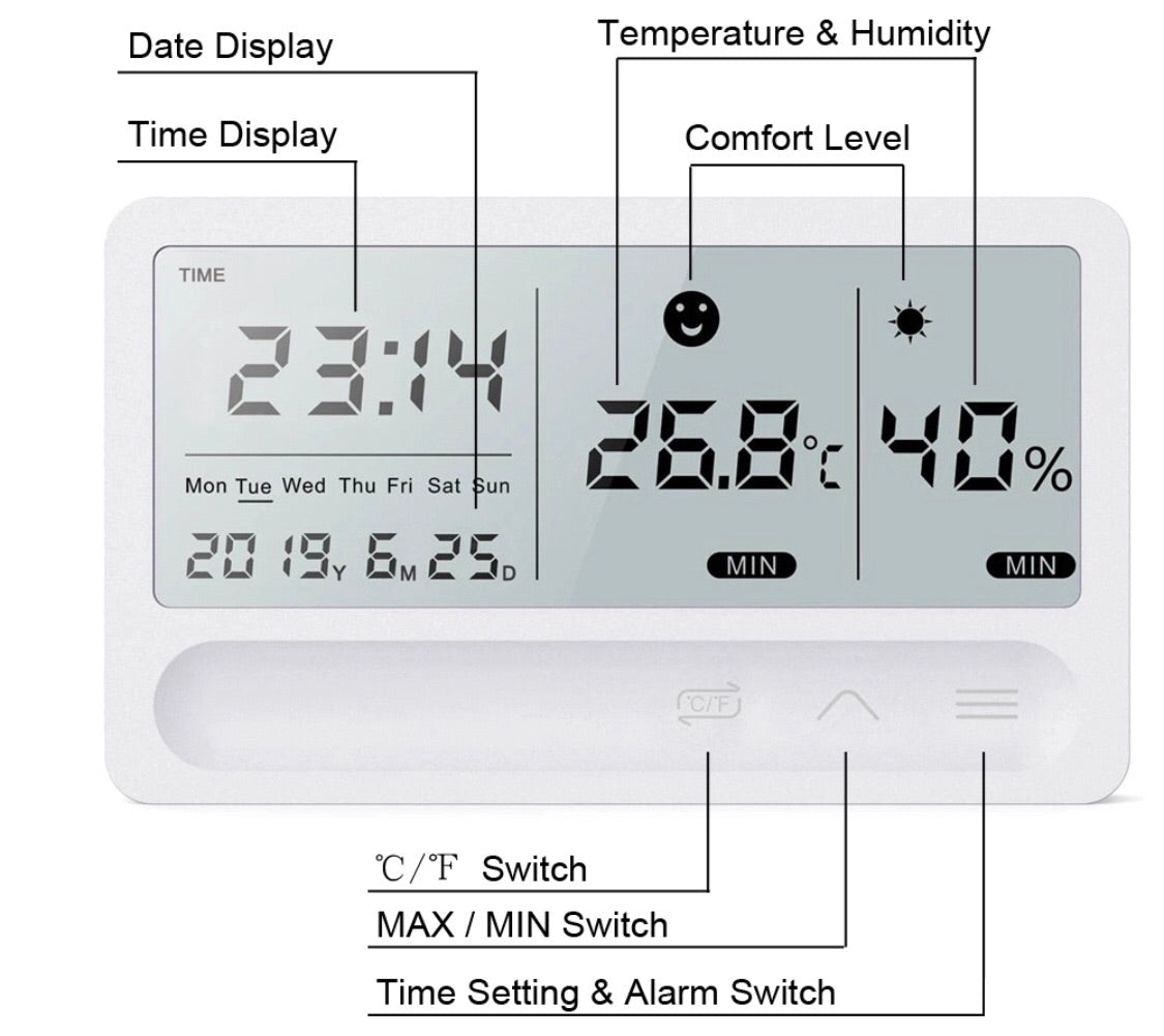 Hygrometer Thermometer