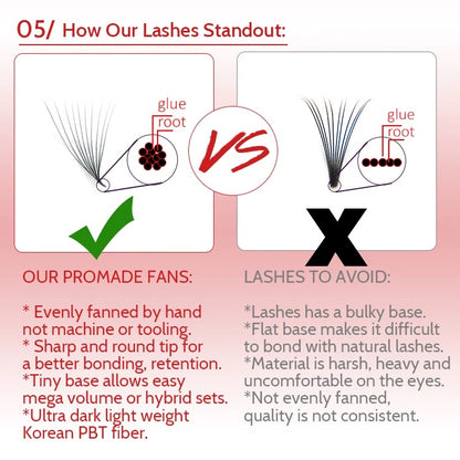 Loose Fan Promade 10D Lashes Extension | 0.07