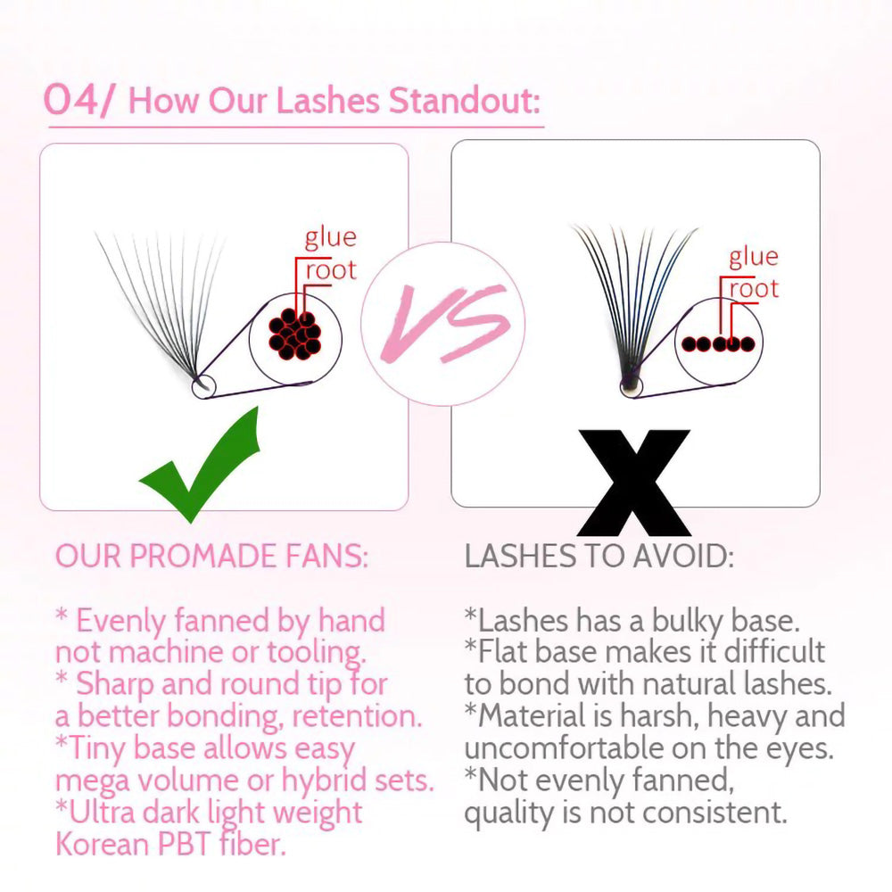 Mix 14D Ultra-Speed | Pro-made Lashes | 1000 fans