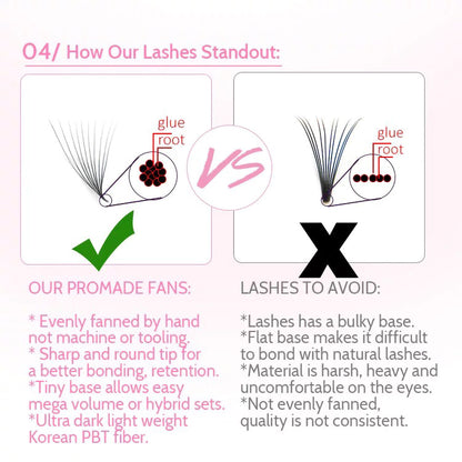 Mix 14D Ultra-Speed | Pro-made Lashes | 1000 fans